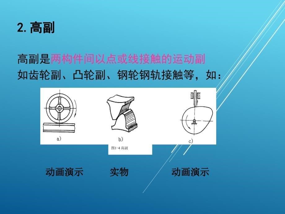 机械基础多媒体第一章平面连杆机构课件_第5页