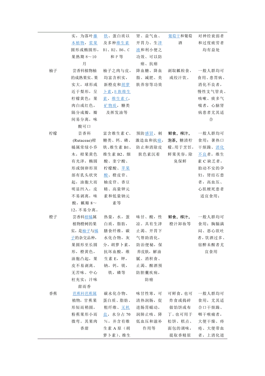 常见水果营养价值的探讨.doc_第3页