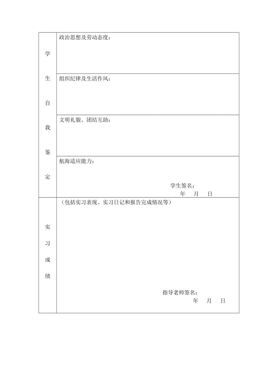 轮机毕业实习指导书及实习日记_第5页