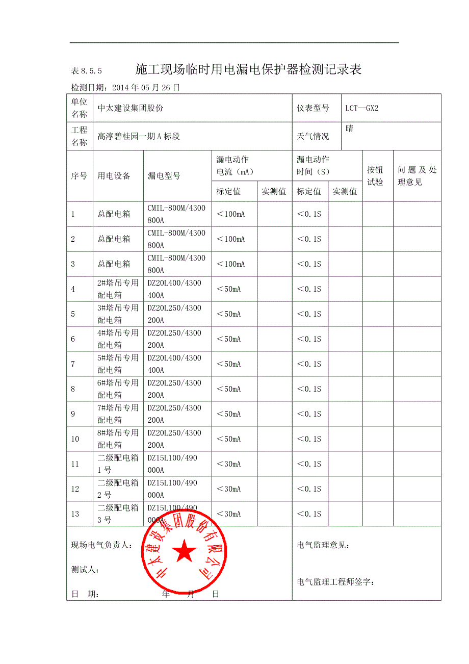 临时用电漏电保护器检测记录文稿表_第2页