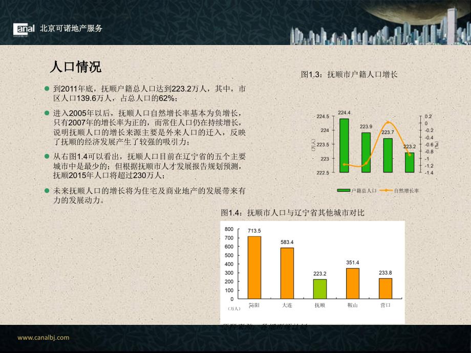 抚顺融信新天地项目初步策划_第4页