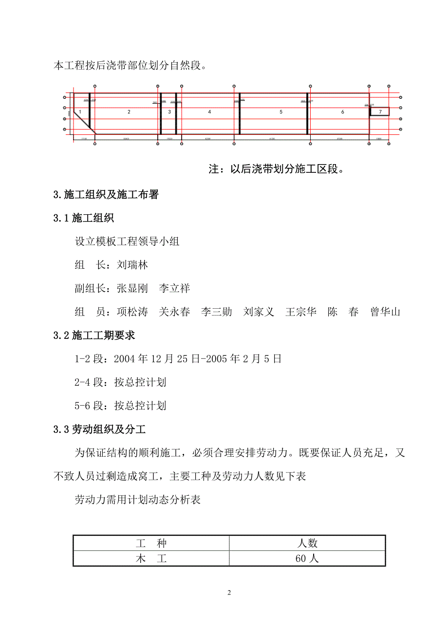 p模板工程施工方案(底板上皮)_第3页