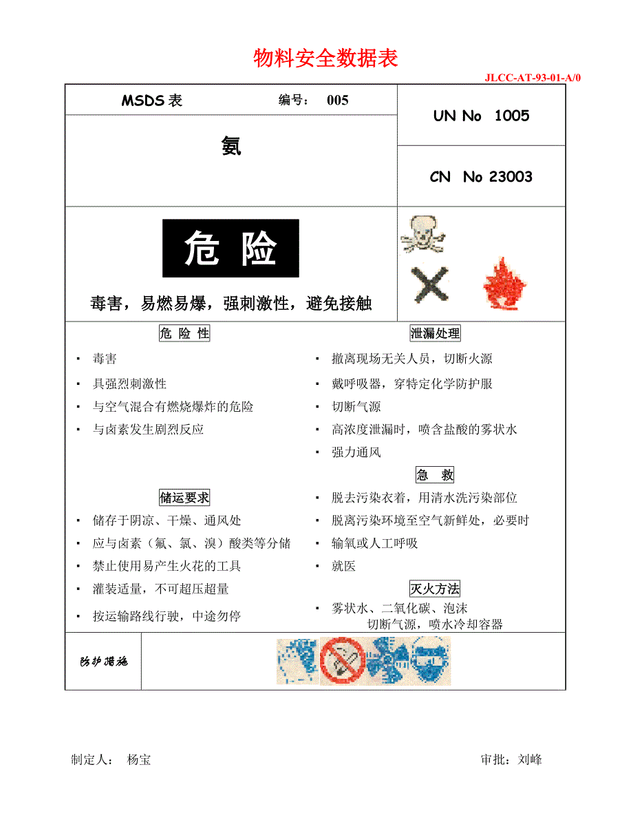 物料安全数据表.doc_第4页