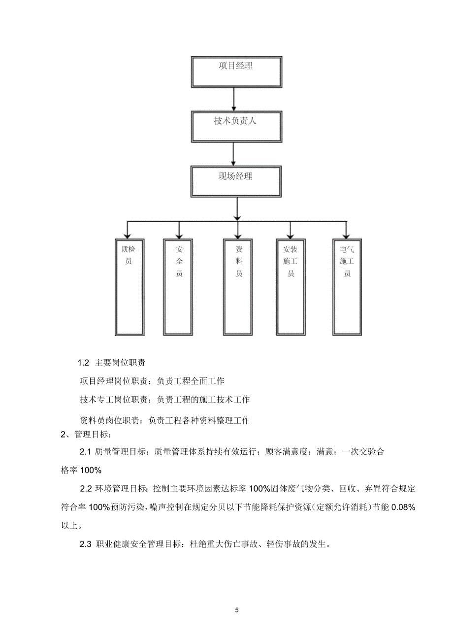 污水处理厂工程施工组织设计_第5页