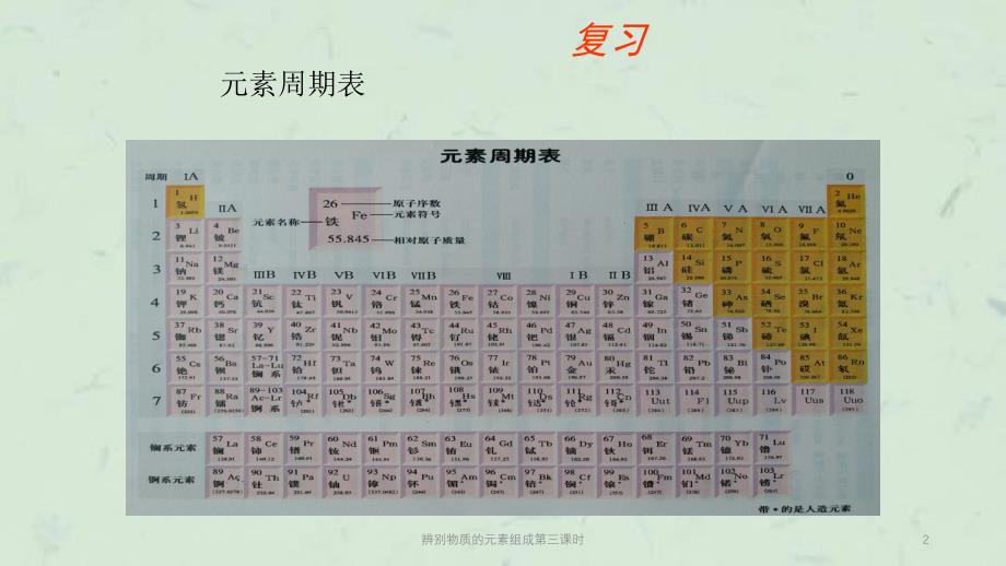 辨别物质的元素组成第三课时课件_第2页