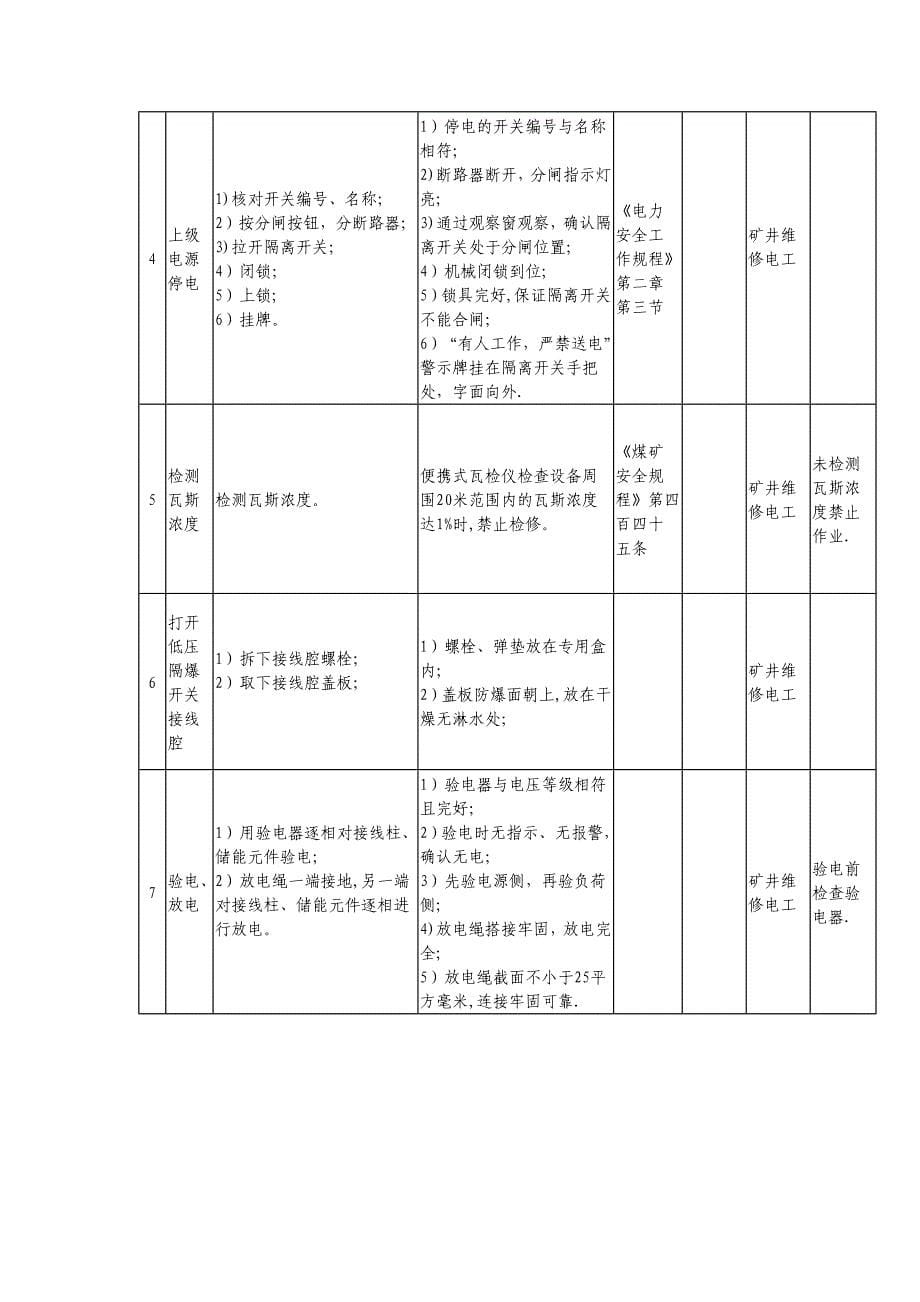 电机、电缆通用安全技术措施_第5页