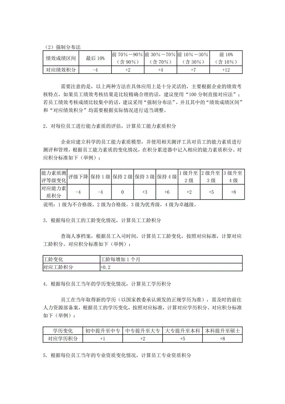 积分制薪酬管理.doc_第2页