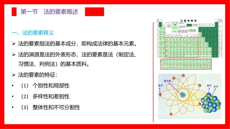 法理学(第五版)ppt课件第七章法的要素_第4页