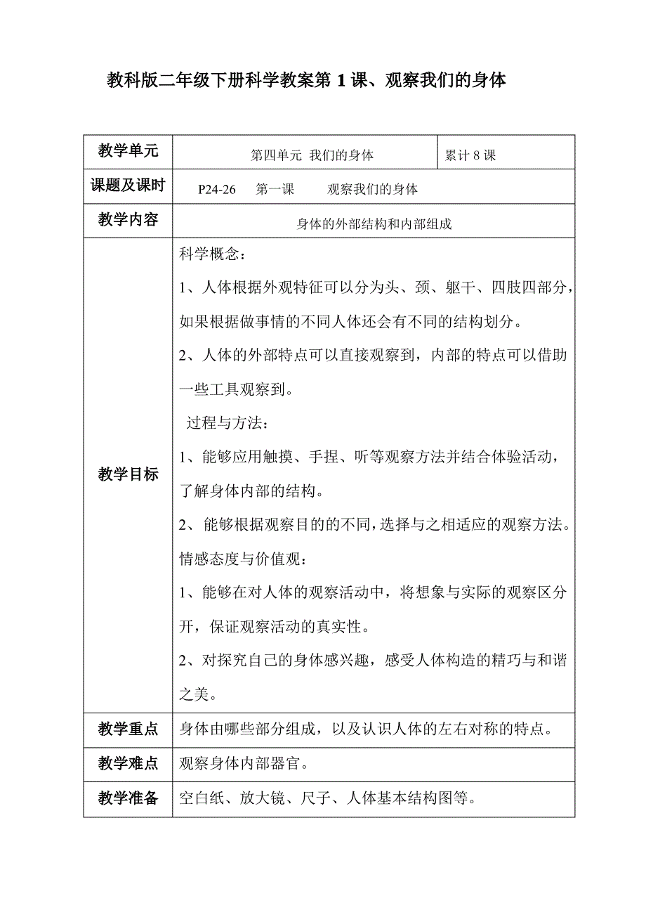 教科版二年级下册科学教案第1课、观察我们的身体_第1页