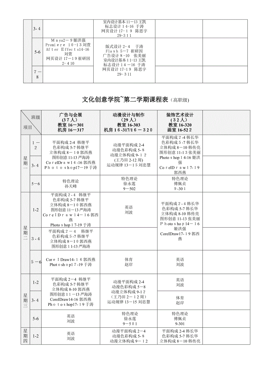 艺术专业课程表_第3页