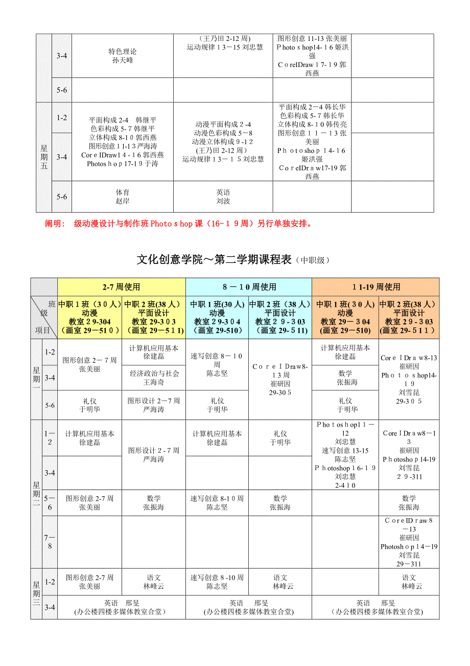 艺术专业课程表_第4页