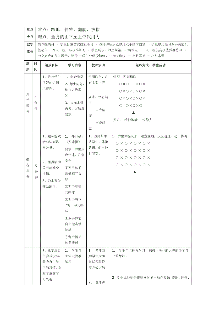 《原地双手胸前投篮》教学设计.doc_第3页