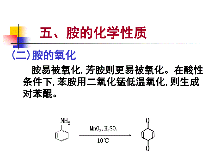 胺的化学性质PPT课件_第2页