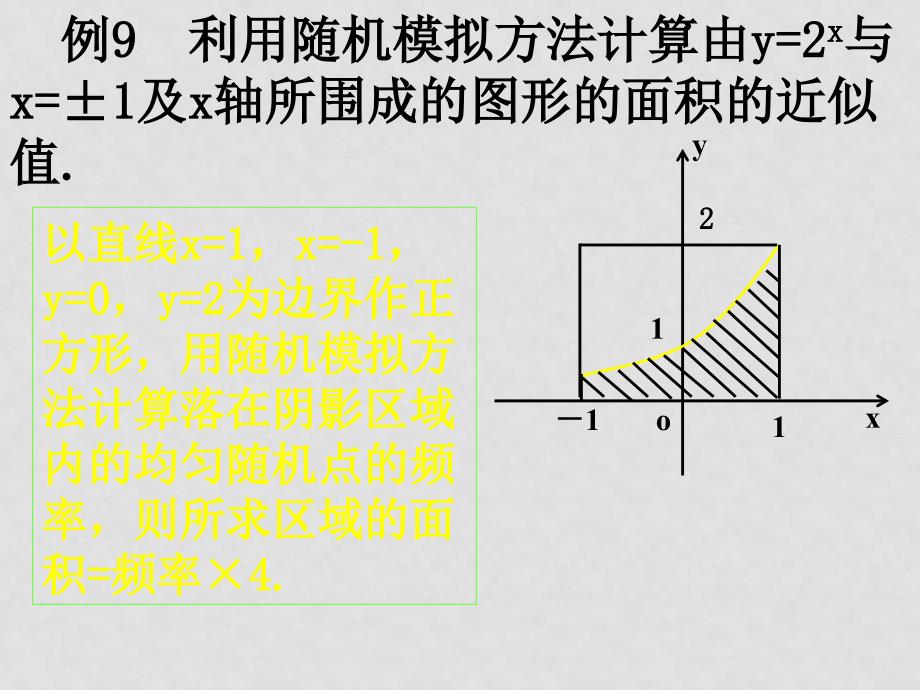 高中数学：全套课件(共38套)新课标人教A版必修3高一数学（概率单元复习4）_第4页