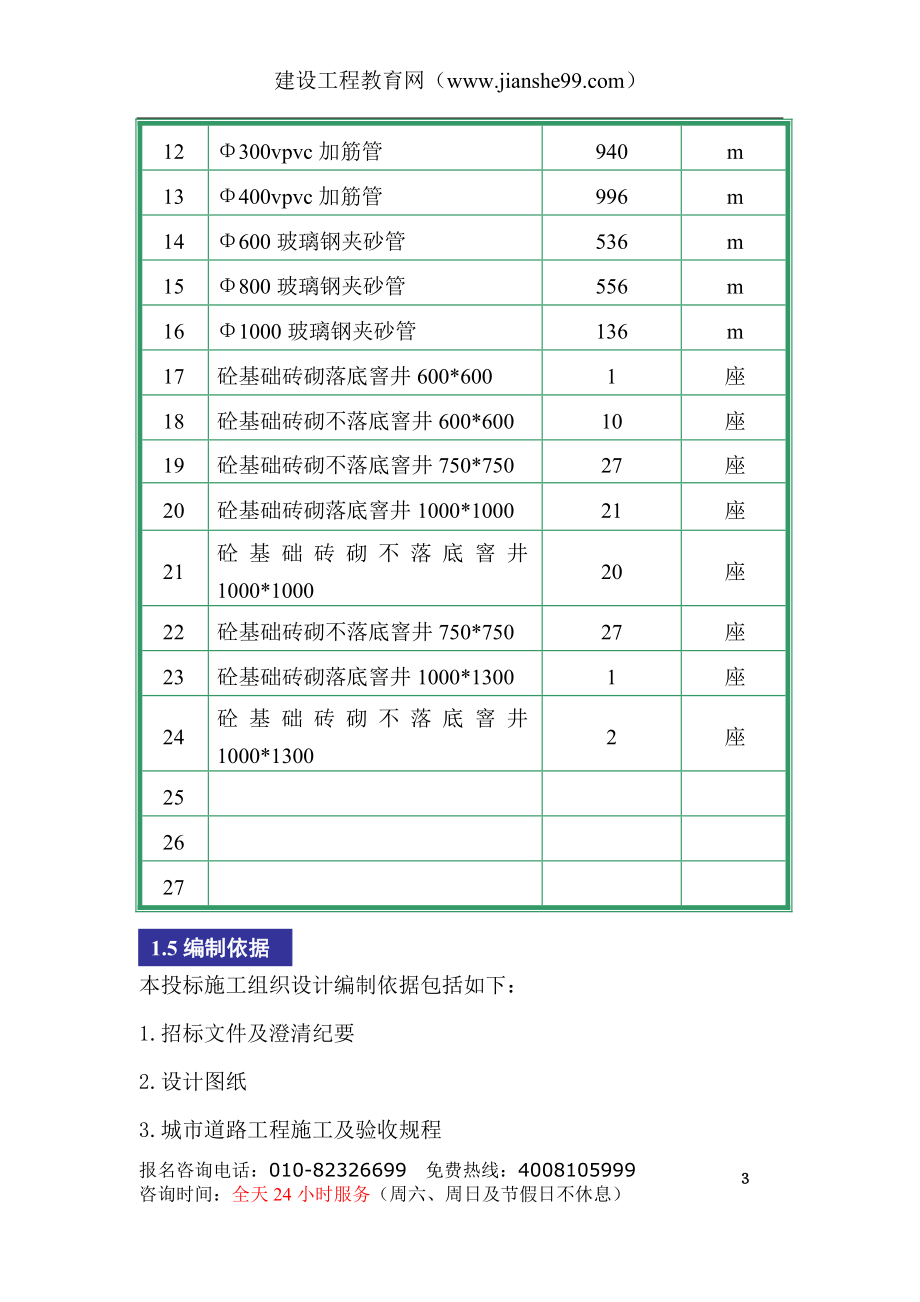 (精品)百安公路施工组织设计_第4页