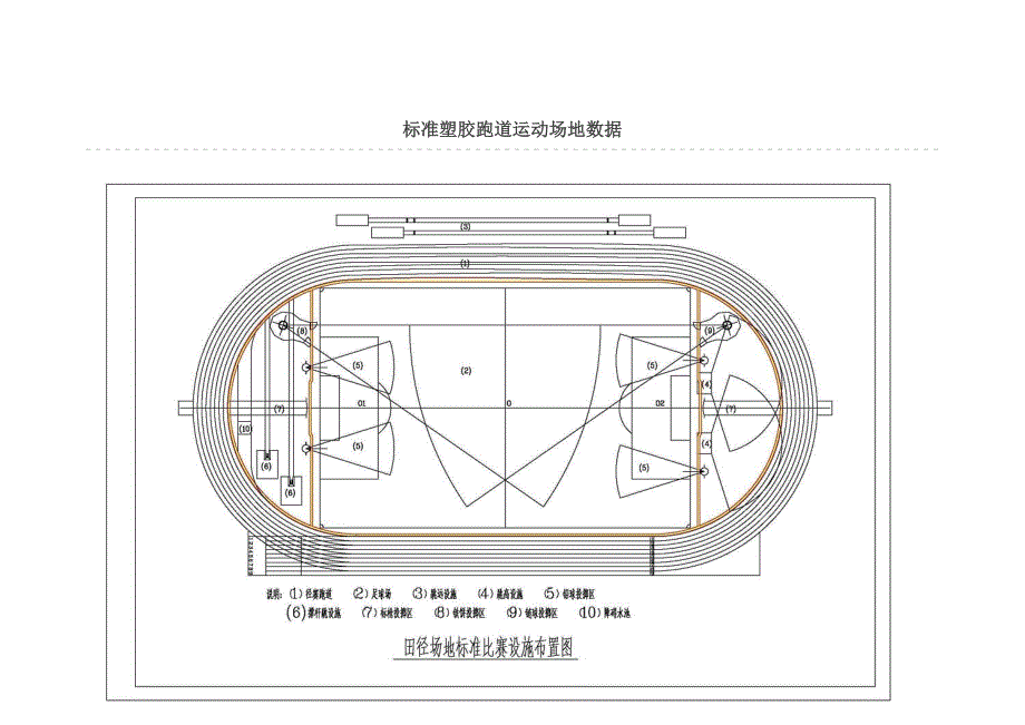 标准塑胶跑道运动场地数据_第1页