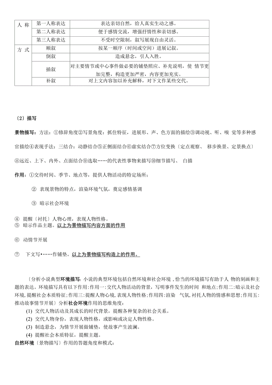 文学类阅读答题技巧_第4页