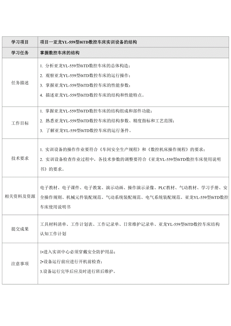 《数控机床安装与调试》工作任务单_第2页