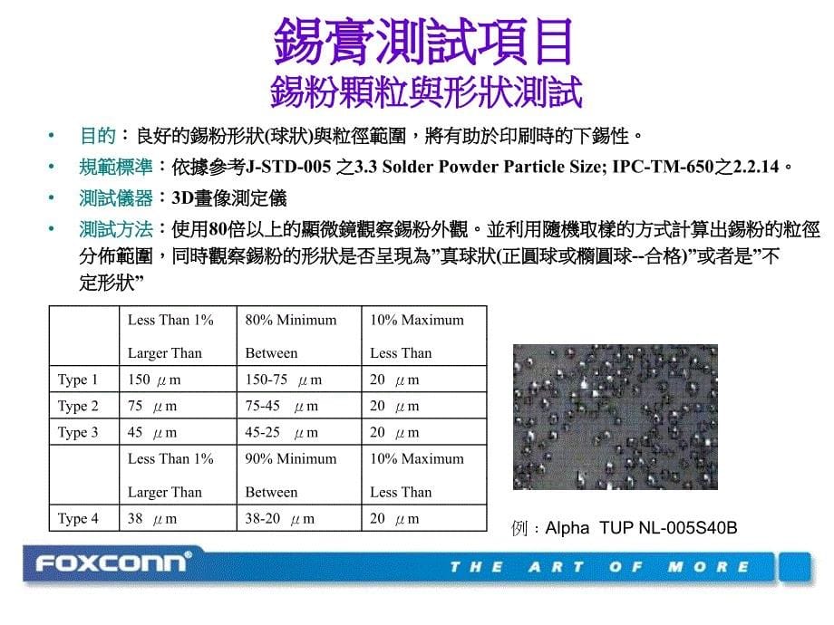 锡膏检验项目及标准_第5页