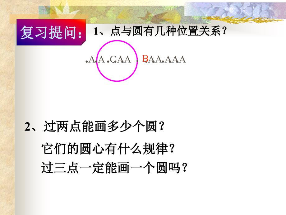 直线与圆的位置关系PPT课件_第2页