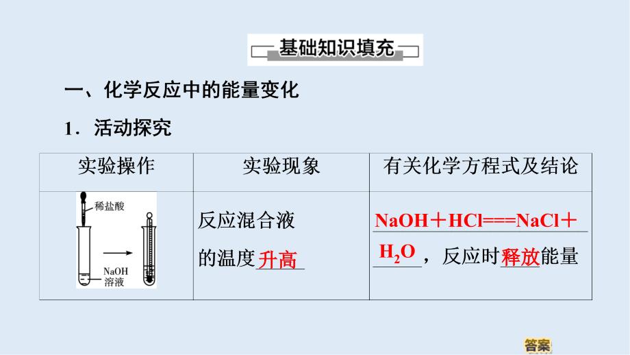 高中化学第2章第1节课时2化学键与化学反应中的能量变化课件鲁科版必修2_第4页