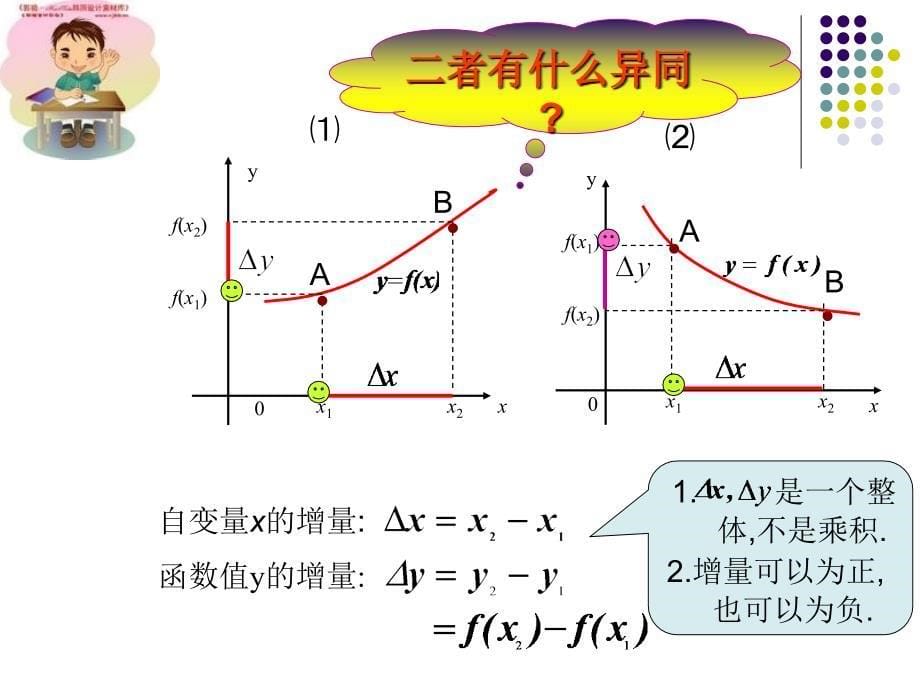 函数单调性课件11月15日_第5页