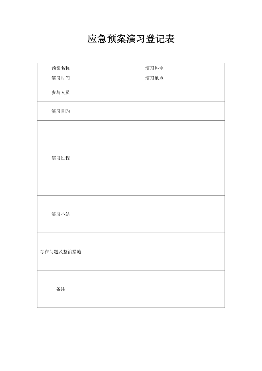 大关县医院应急预案及演练记录表_第1页