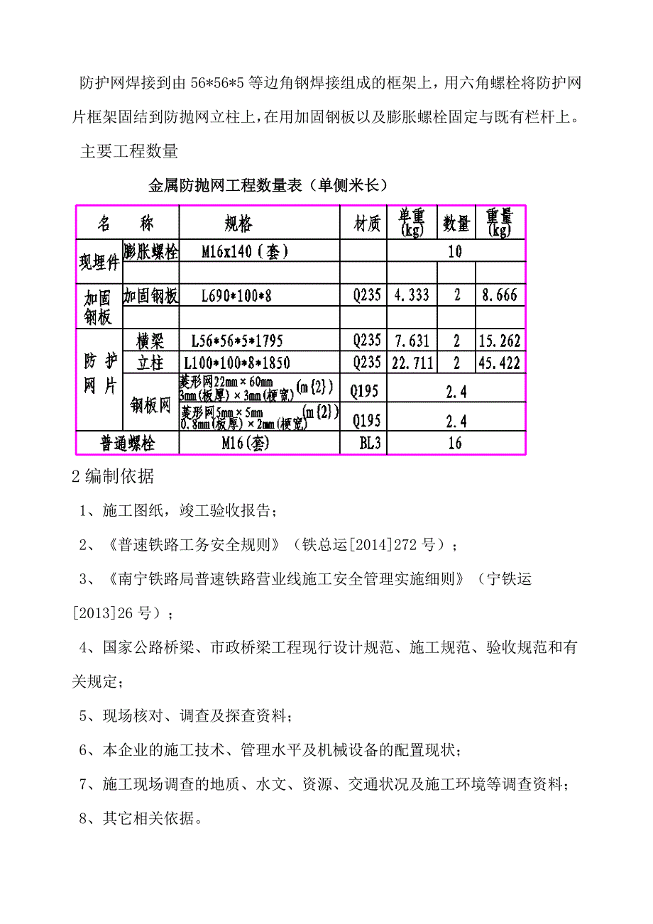 防抛网施工方案_第2页