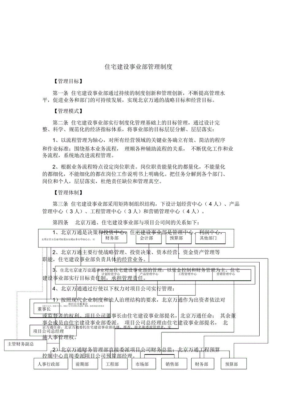 万通住宅建设事业部管理制度_第1页