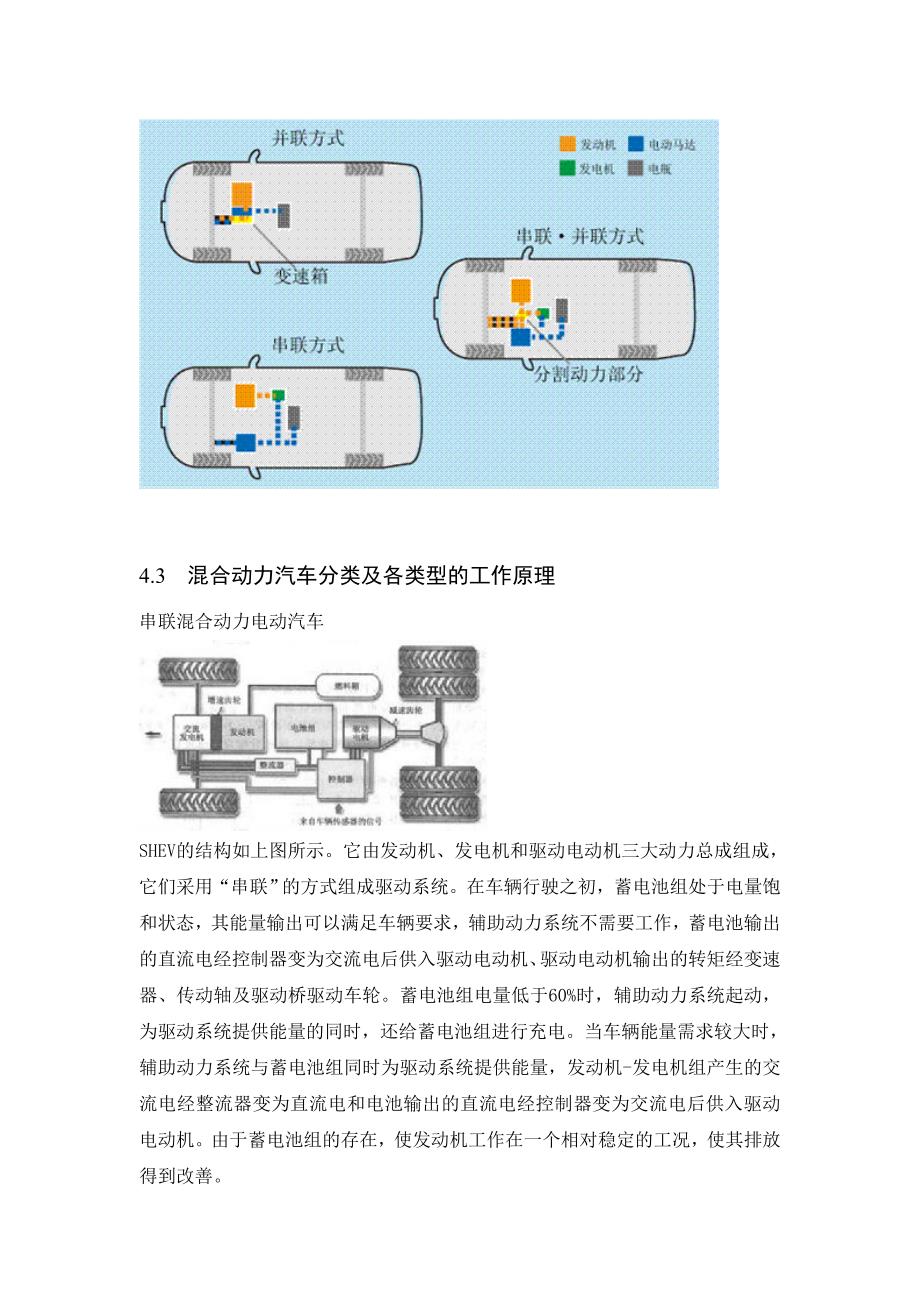 混合动力电动汽车7_第3页