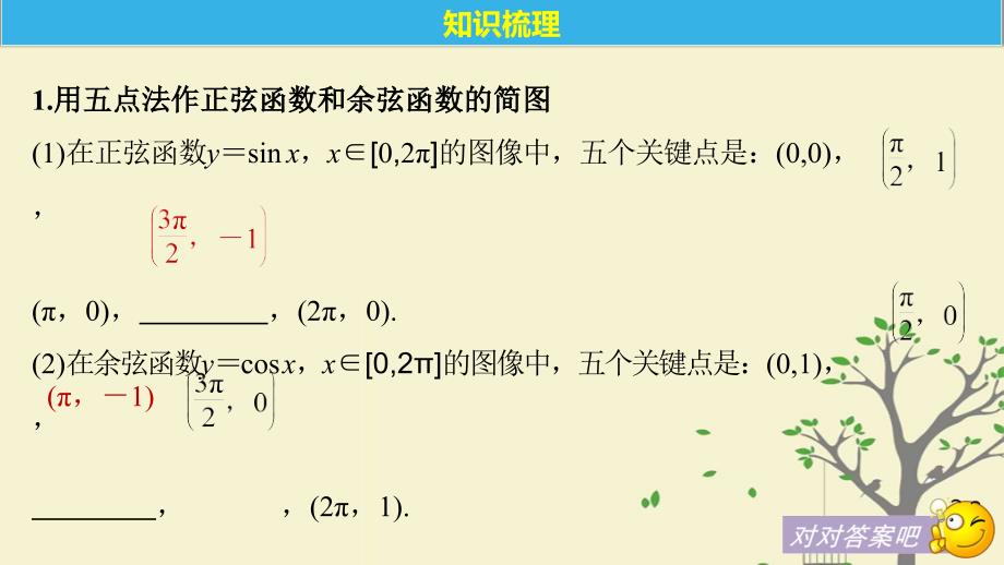 高考数学大一轮复习第四章三角函数解三角形4.3三角函数的图像与性质课件理北师大版_第4页