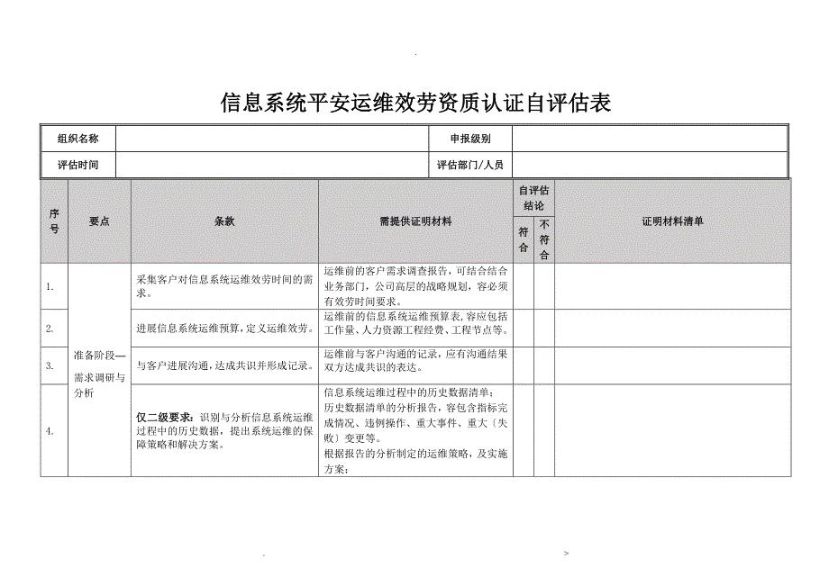 信息系统安全运维服务资质认证自评估表