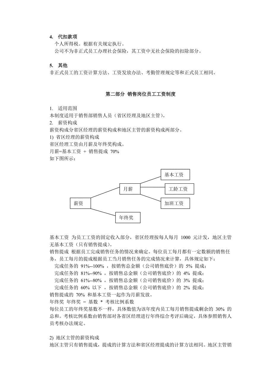 医药企业薪酬制度_第5页