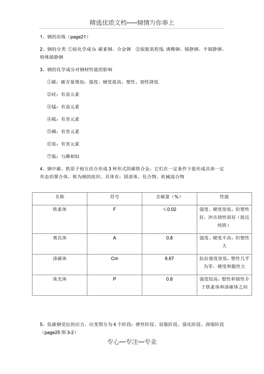 土木工程材料知识点整理_第3页