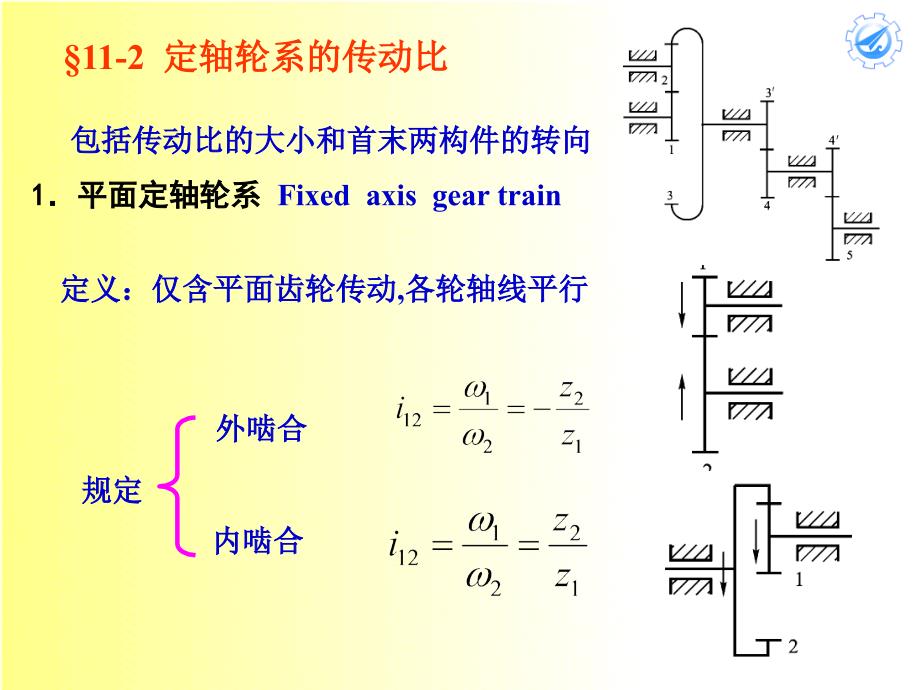 机械原理崔学政ch11_第4页