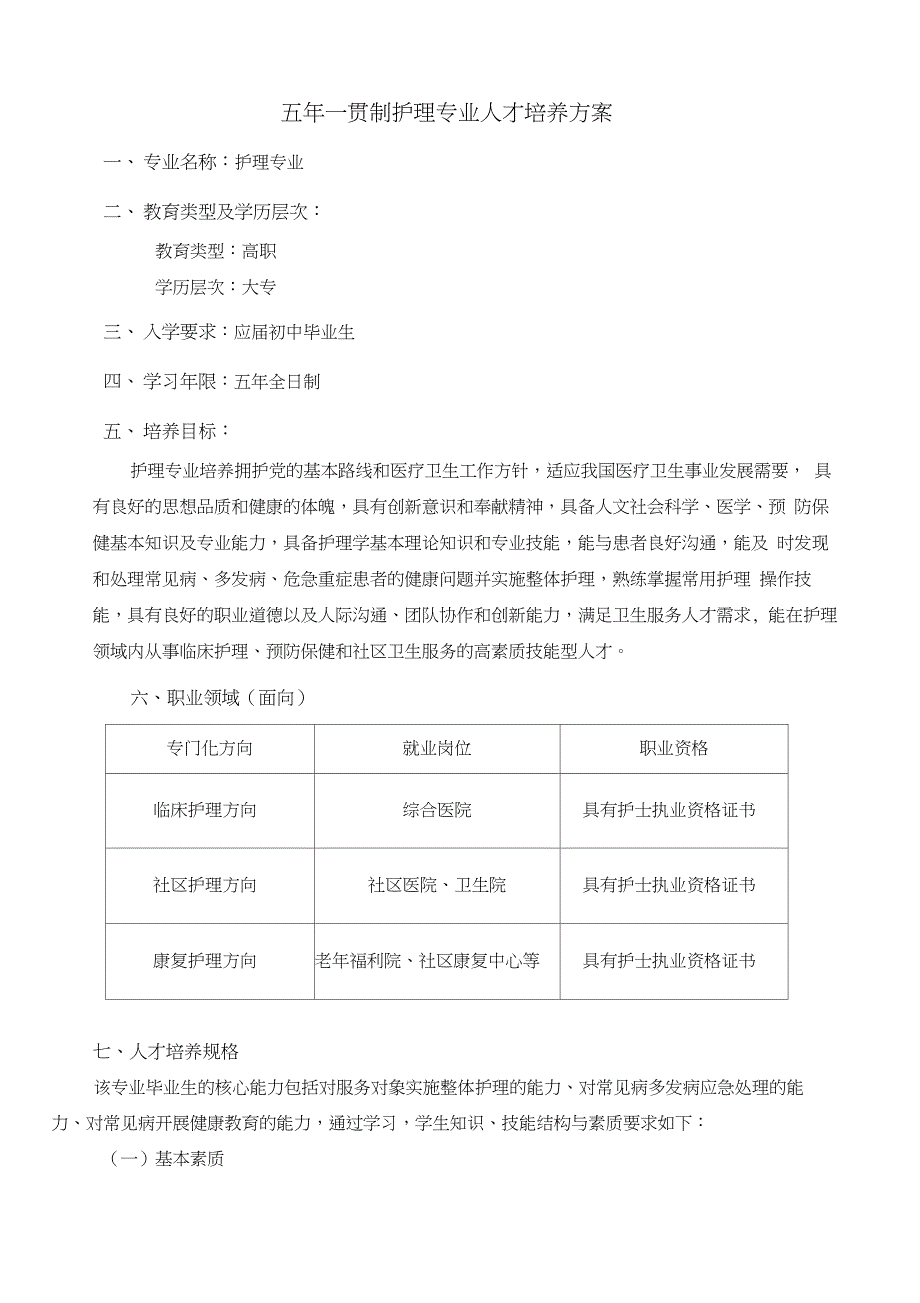 五年制护理专业人才培养方案设计_第1页