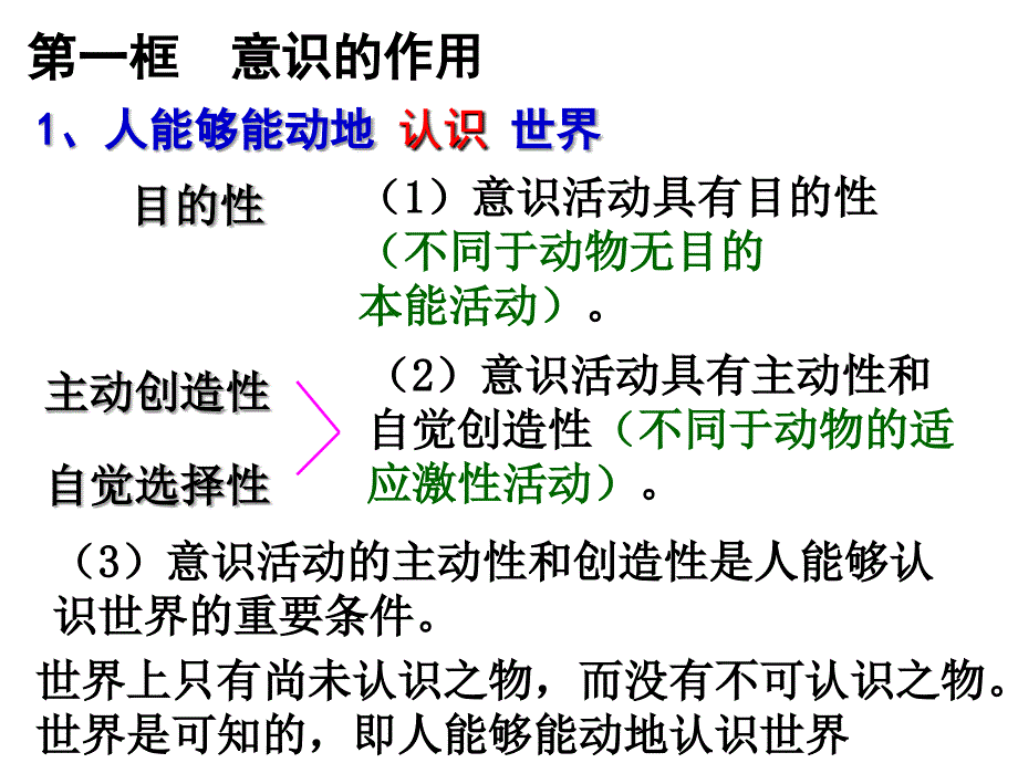 四川省昭觉中学高中政治 5.2《意识的作用》课件1 新人教版必修4_第3页