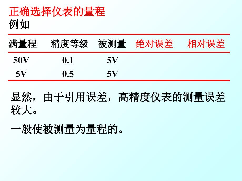 测试技术课件2测量误差_第3页