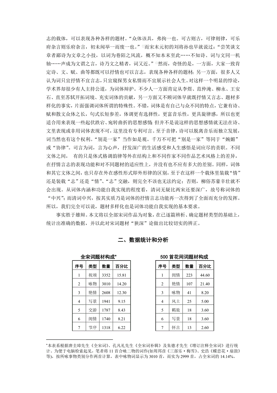 宋词题材“狭深”论辨正_第2页