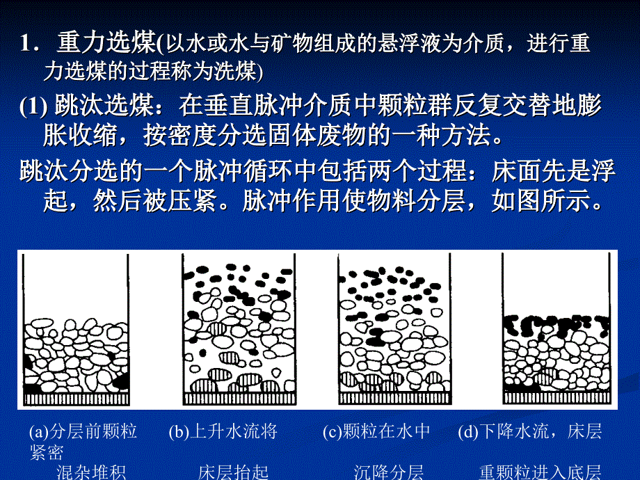 《烟气脱硫技》课件_第4页