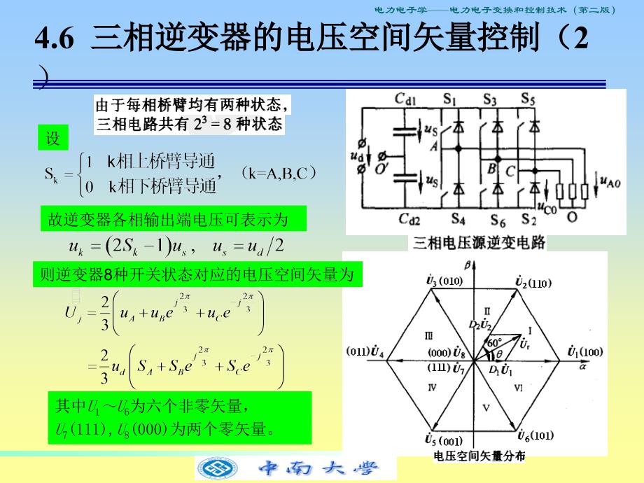 电力电子空间矢量控制_第3页