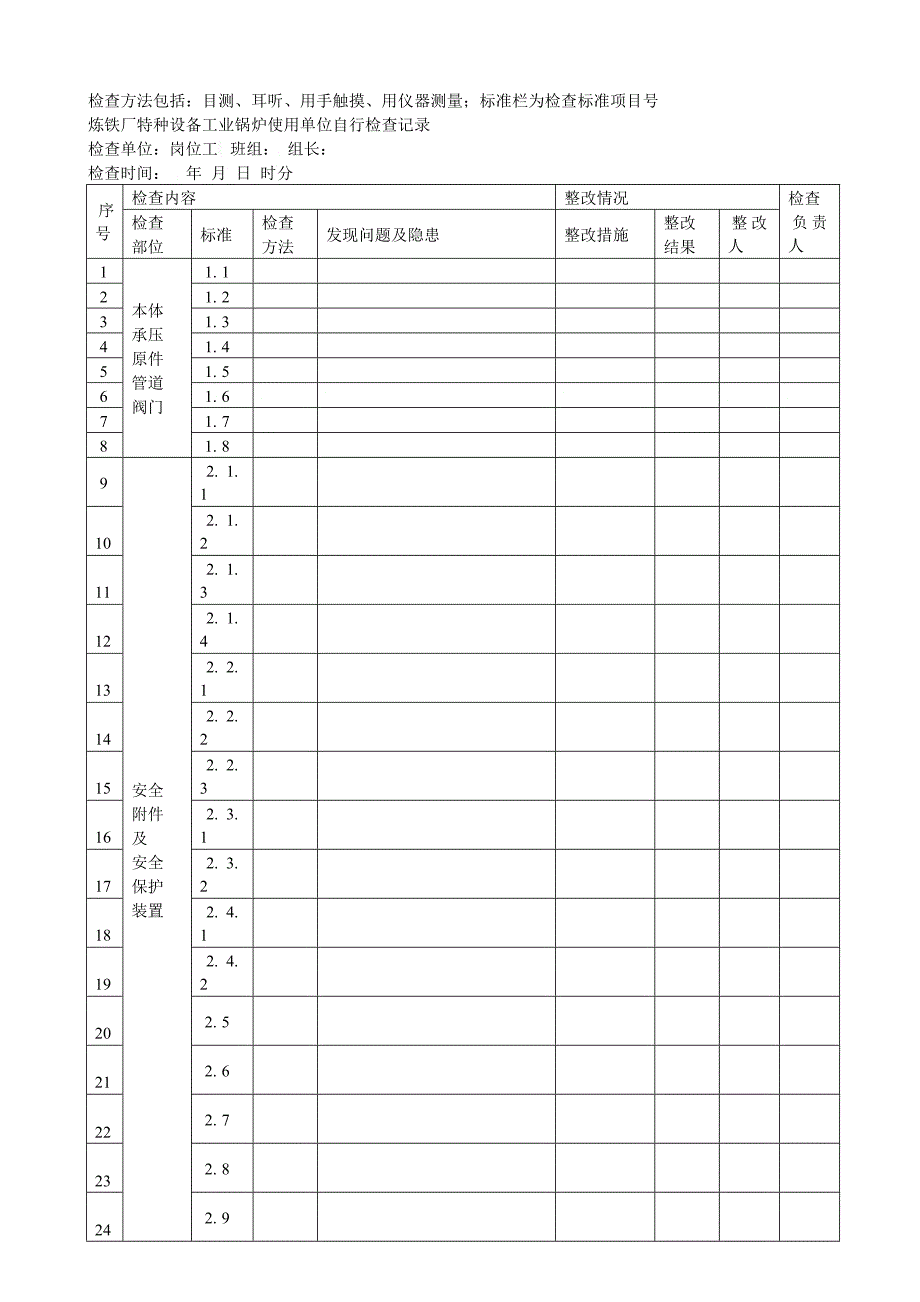 炼铁厂特种设备安全检查表_第4页