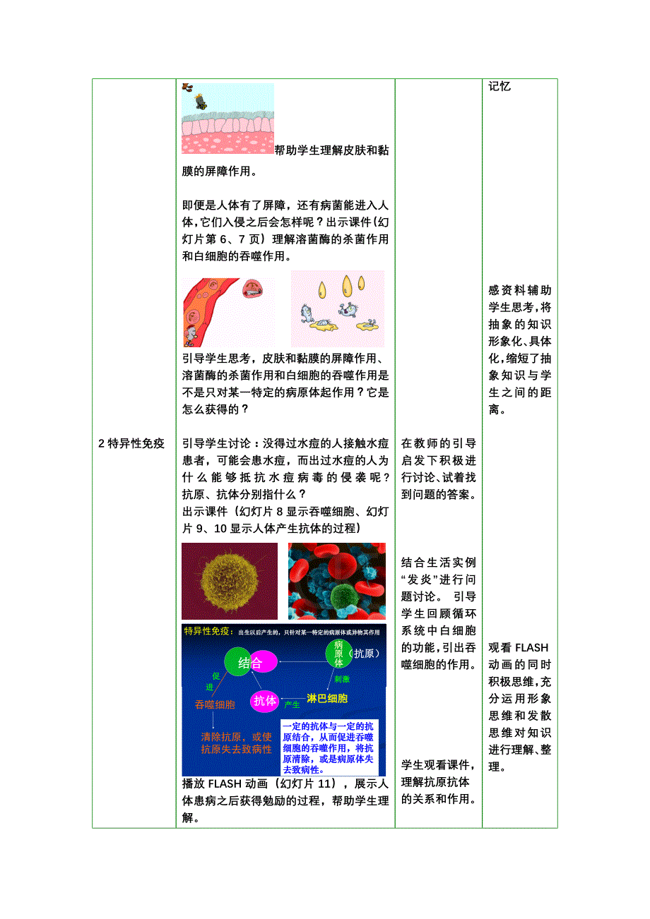 人体免疫、当代主要疾病和预防教案[精选文档]_第3页