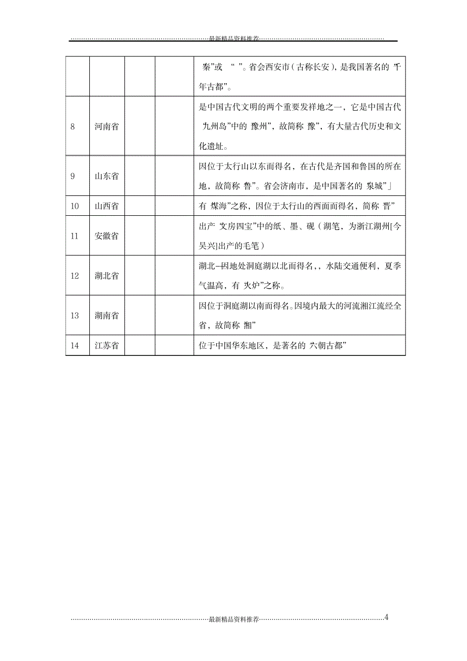 最新八年级语文上册 2.6 阿长与山海经同步练习 新人教版_第4页