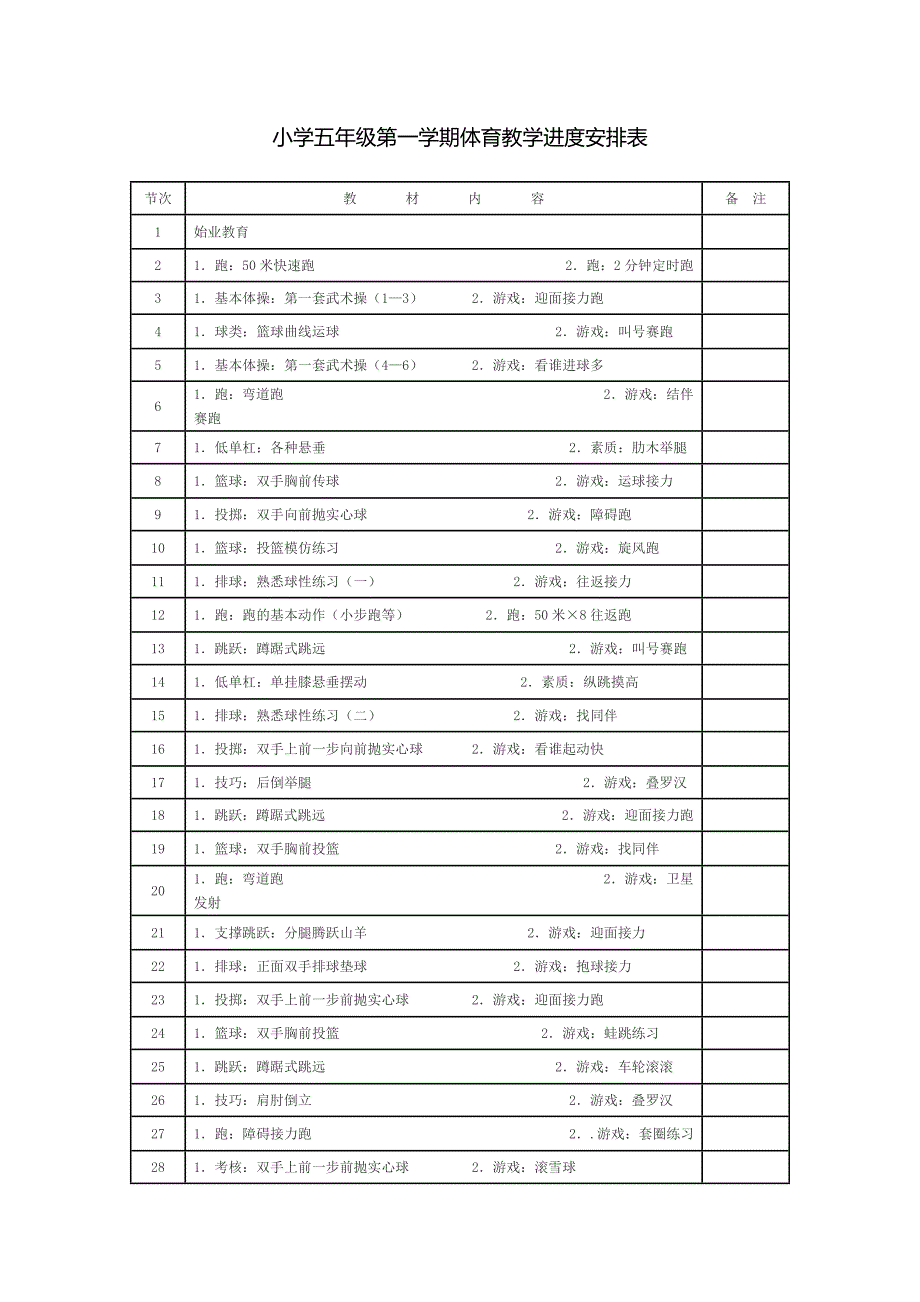 小学五年级第一学期体育教学进度安排表_第1页