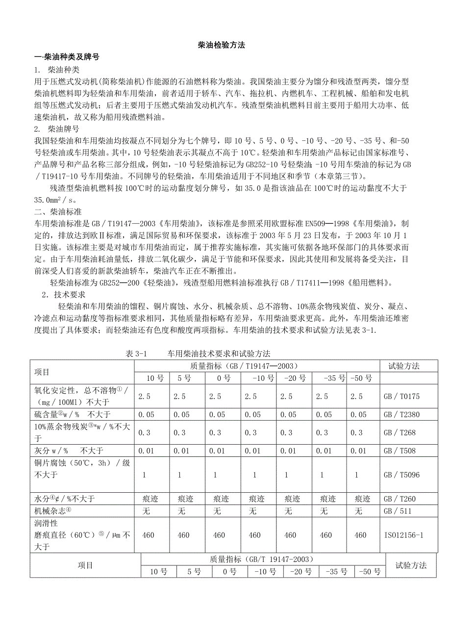 柴油检验方法15759.doc_第1页