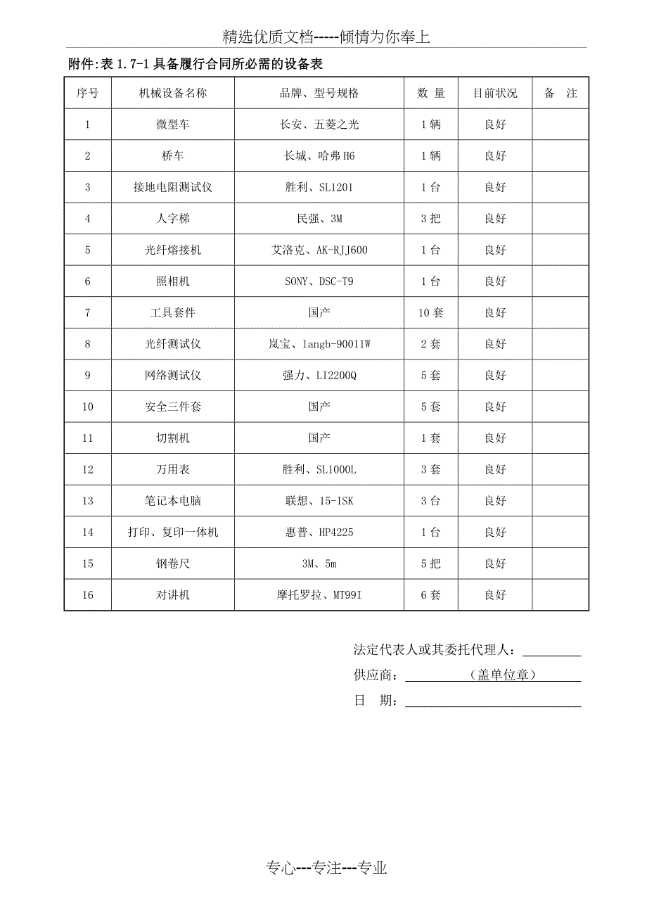 供应商具备履行合同所必需的设备和专业技术能力的证明材料_第2页