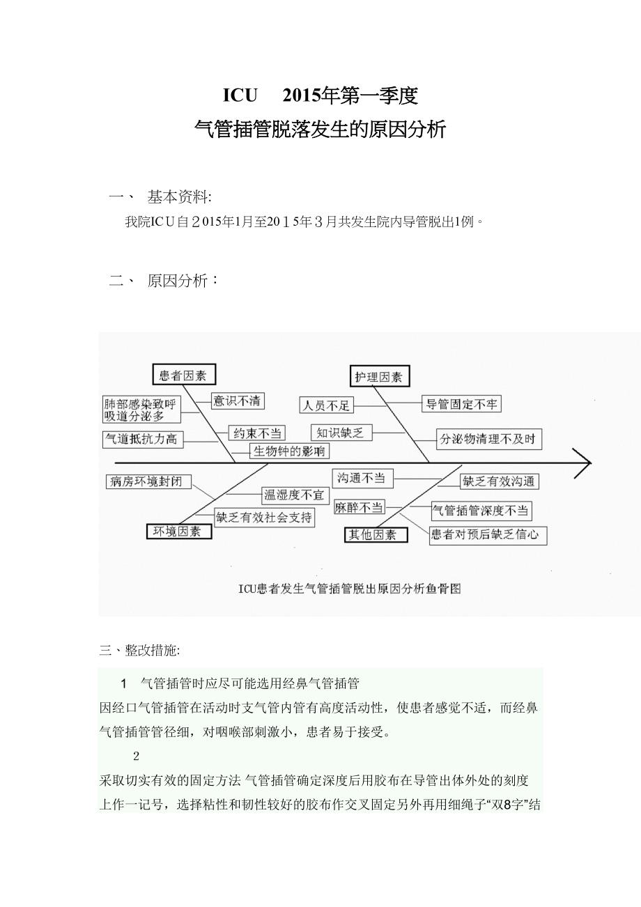 气管插管脱出原因分析鱼骨图_第1页