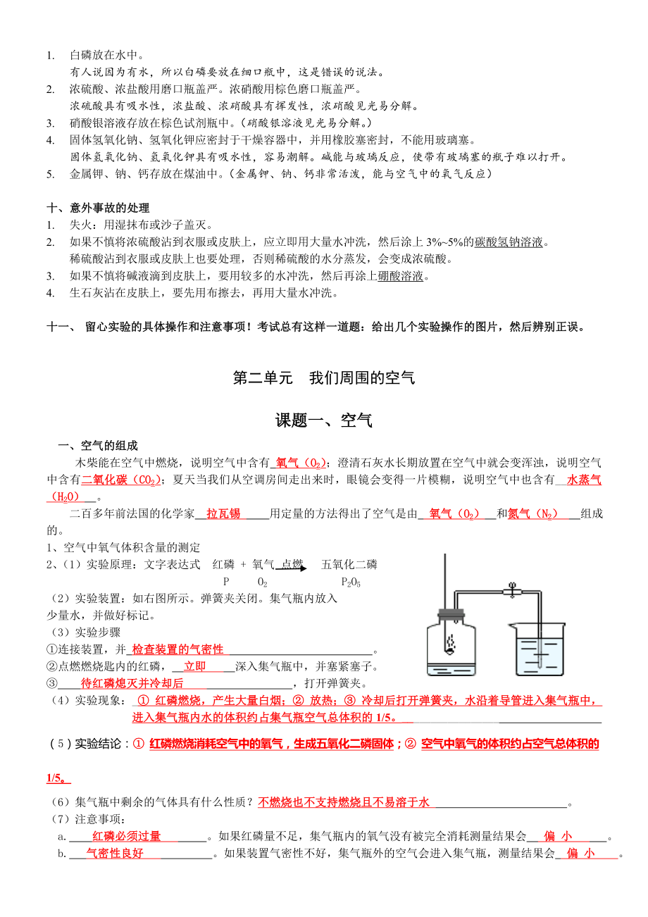 初三化学学霸笔记_第4页