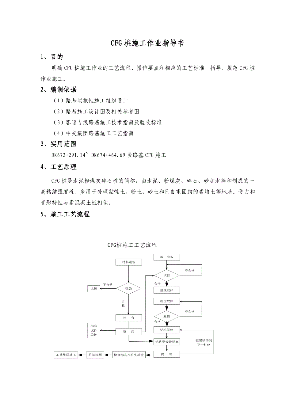 CFG桩施工作业指导书_第1页